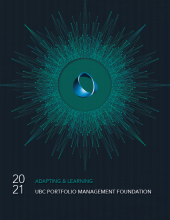 2021 PMF Annual Report Cover Image